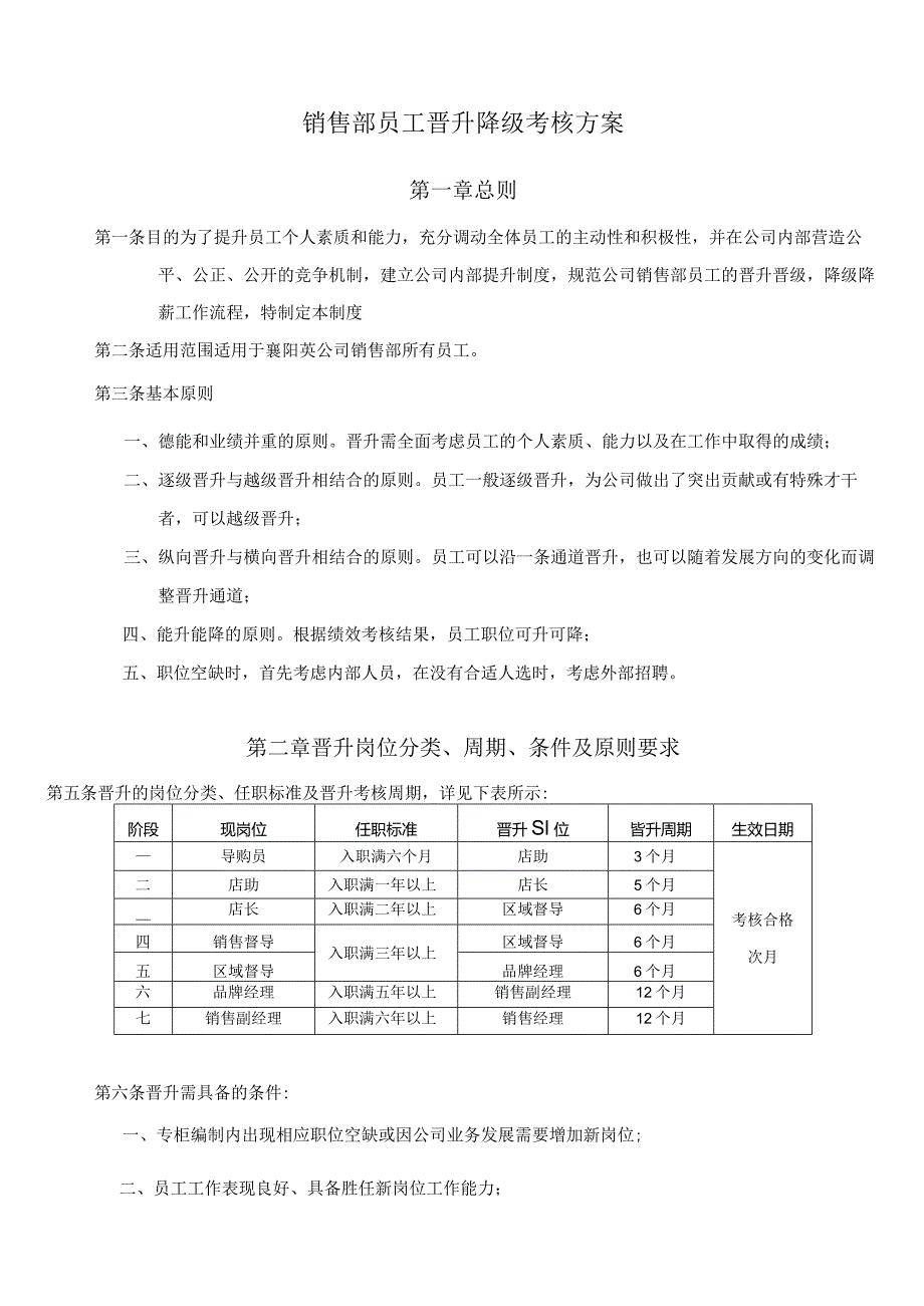 销售部员工晋升考核方案.docx_第1页