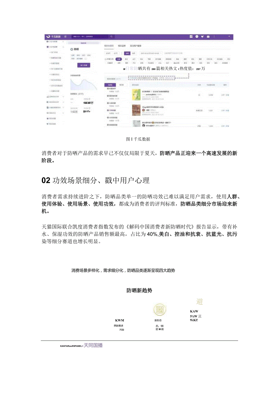 防晒新时代小红书美妆品牌营销趋势洞察.docx_第3页