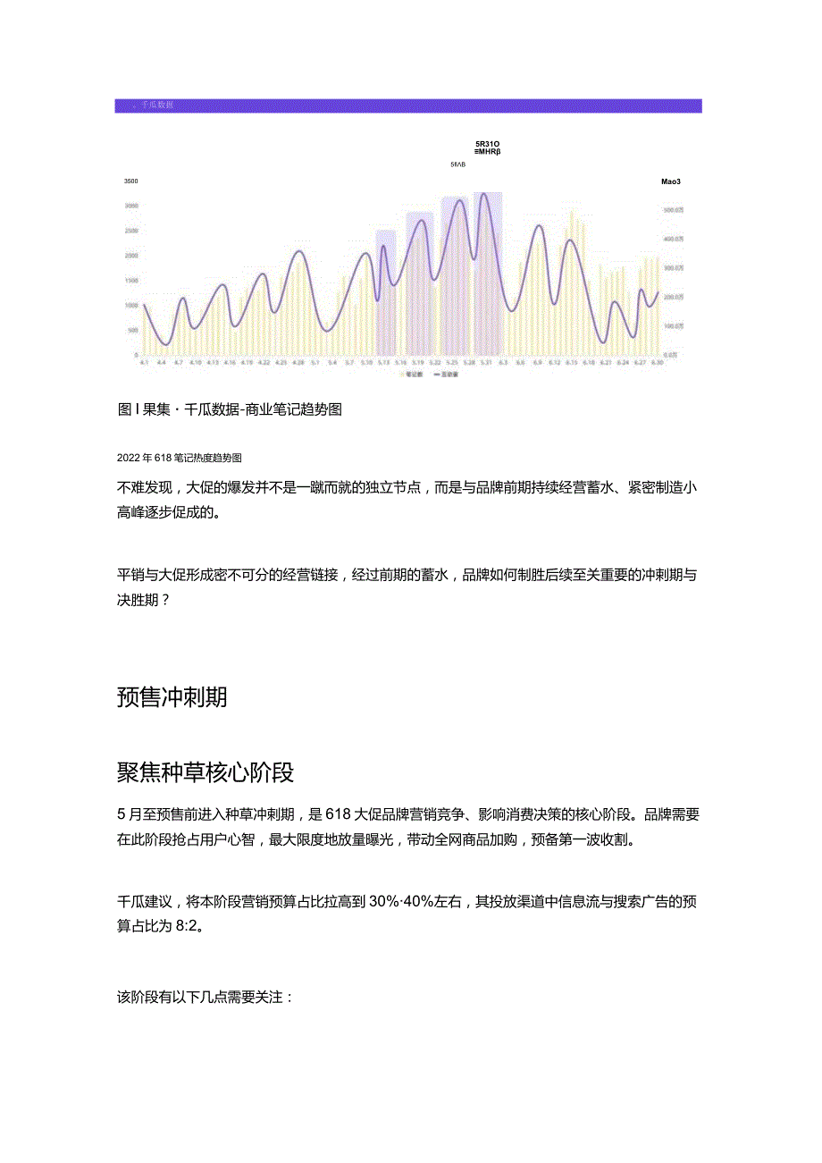 赢战618！小红书保姆级投放指南.docx_第3页