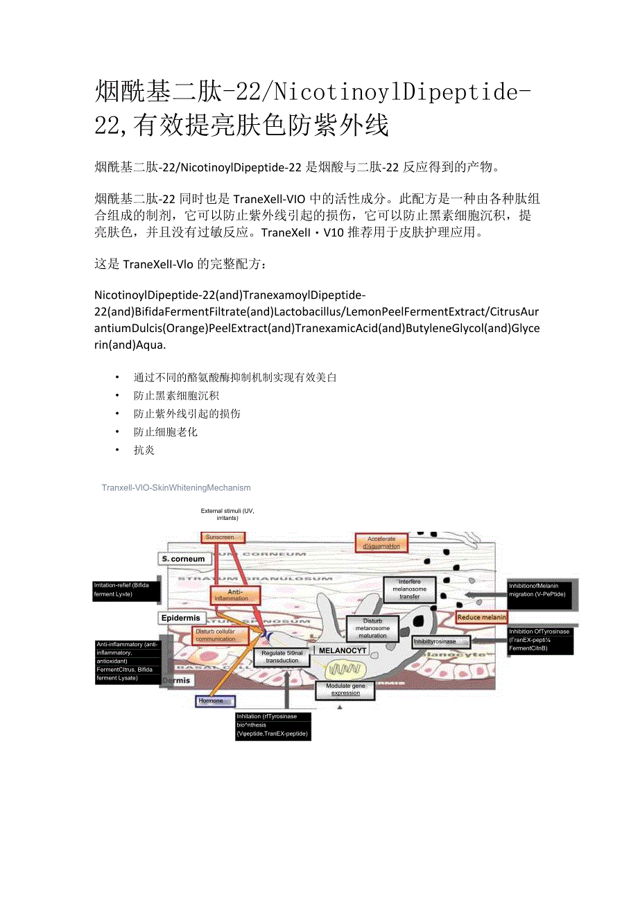 烟酰基二肽-22.docx_第1页