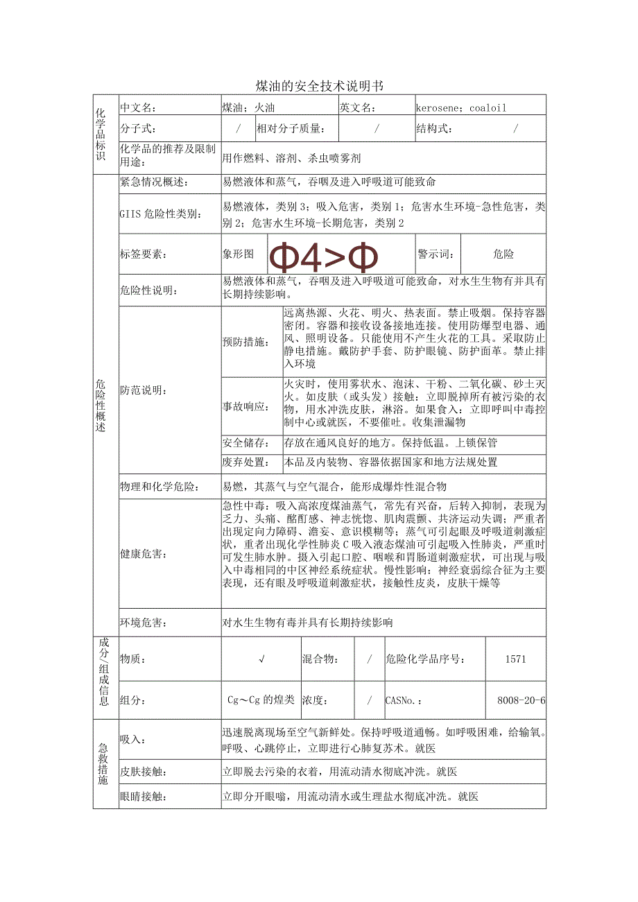 煤油的安全技术说明书.docx_第1页