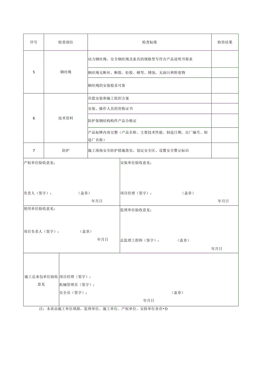 高处作业吊篮安装验收表.docx_第2页