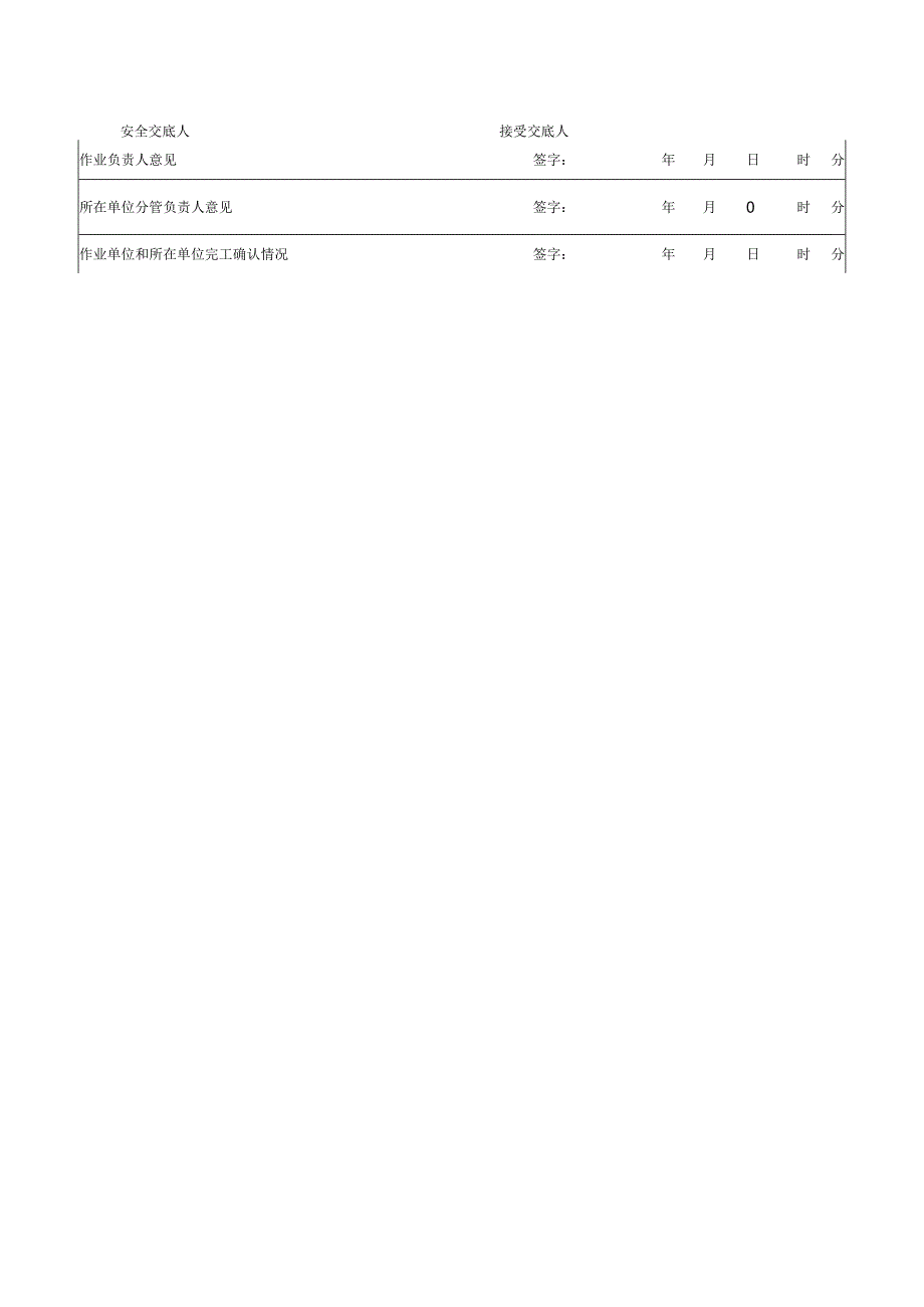 （最新）有限空间安全作业票.docx_第2页