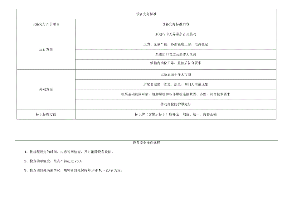 轻型立式多级离心泵3.docx_第2页