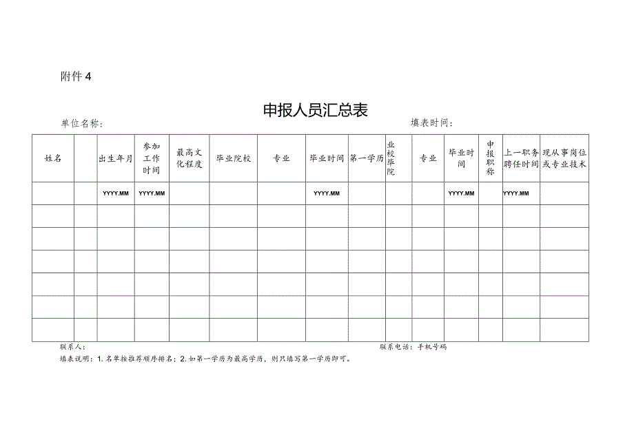 申报人员汇总表.docx_第1页