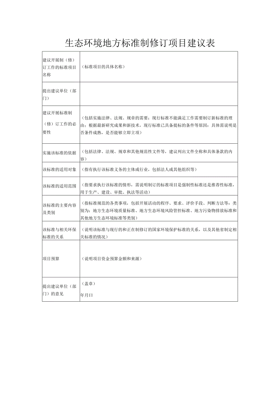 生态环境地方标准制修订项目建议表.docx_第1页