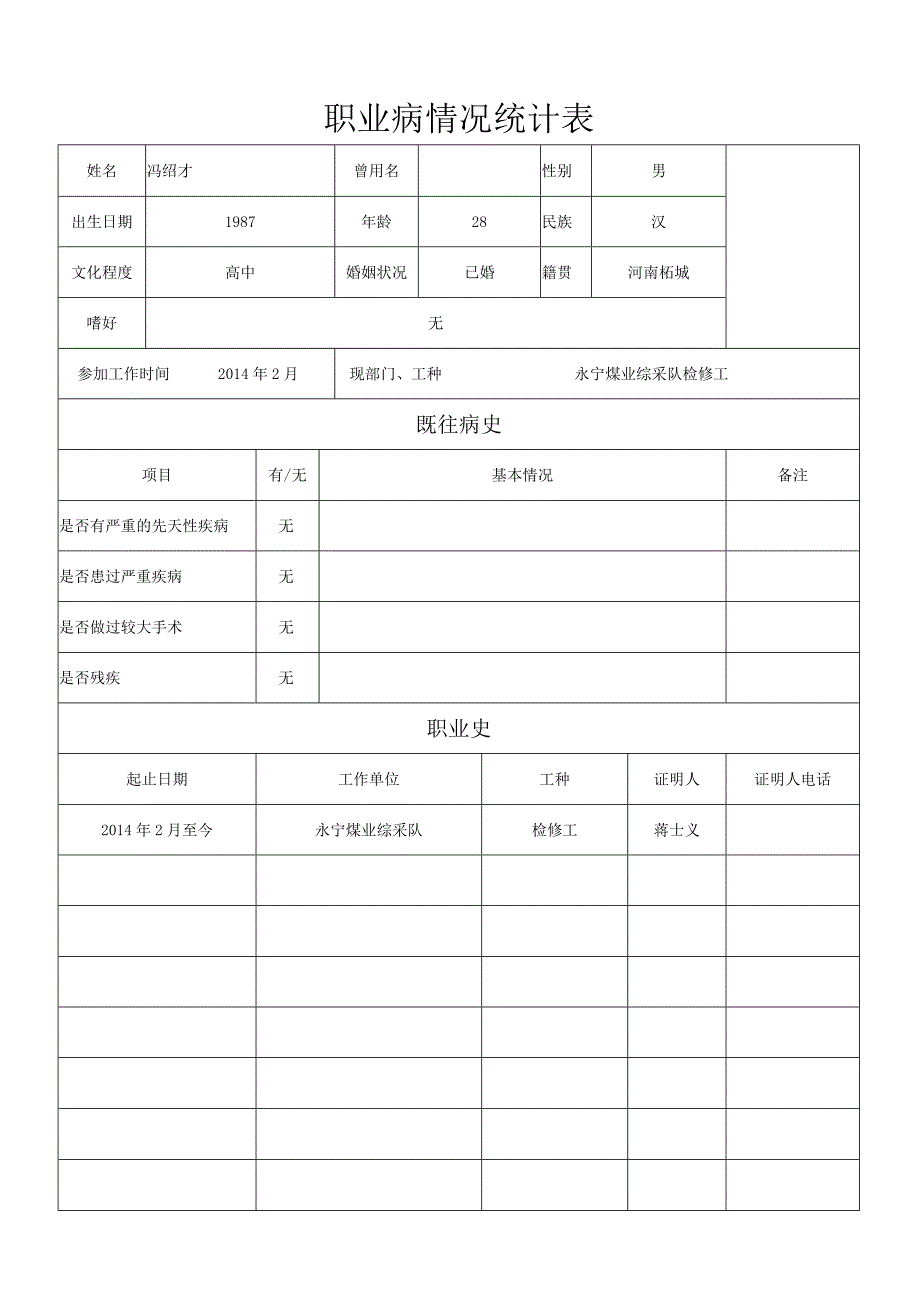 职业病情况统计表轩长江.docx_第1页