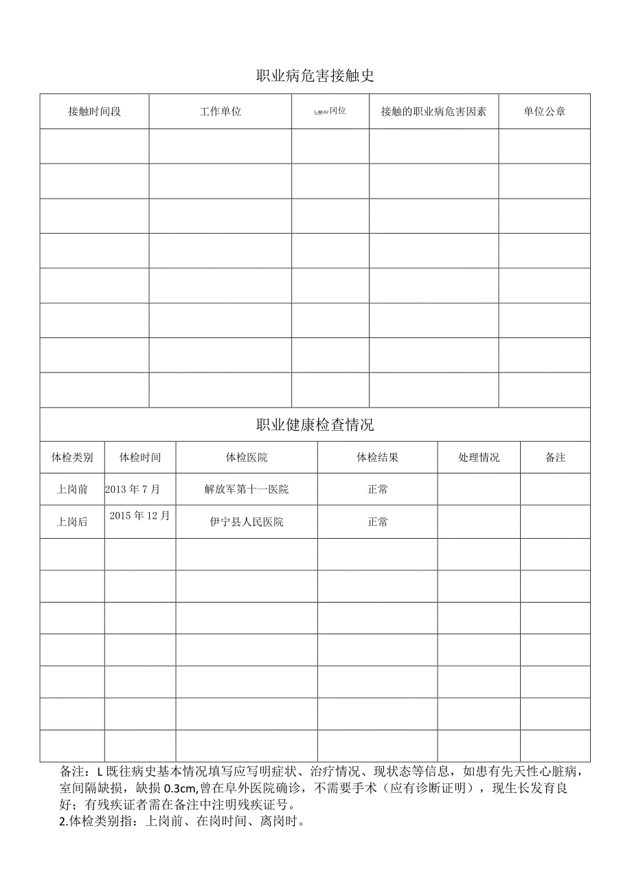 职业病情况统计表轩长江.docx_第2页