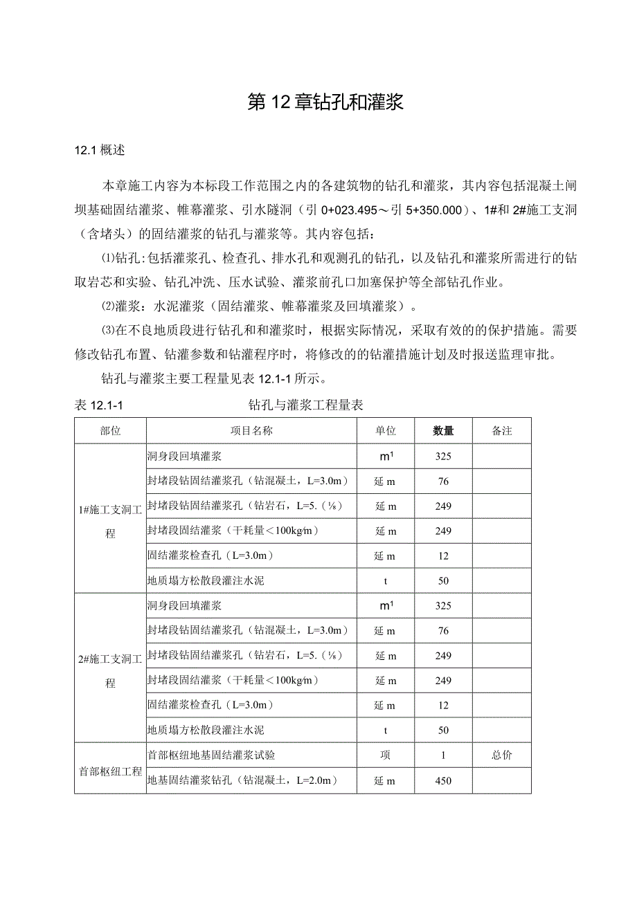 钻孔和灌浆方案.docx_第1页