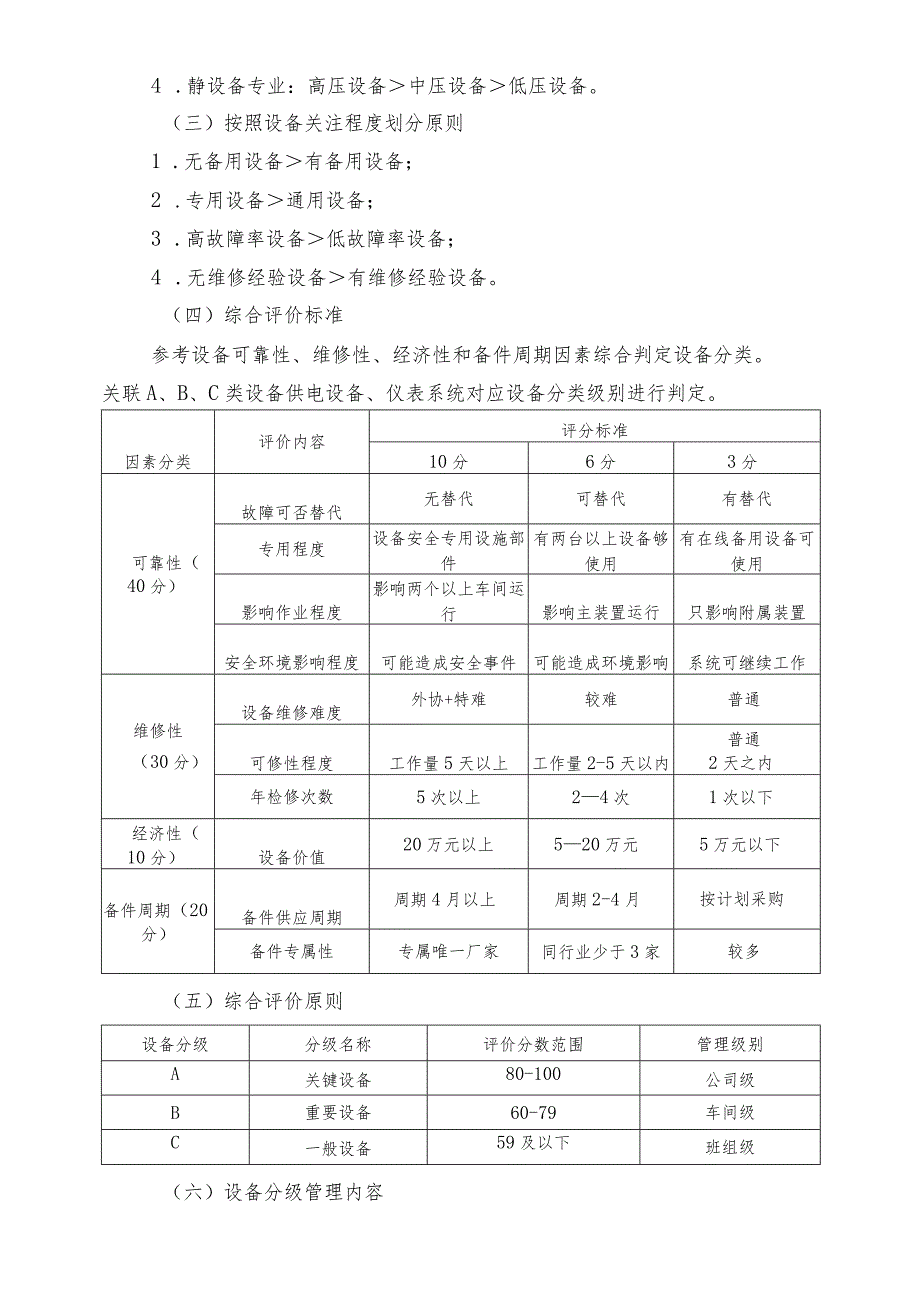 设备分级管理规定 2022.5.19.docx_第2页