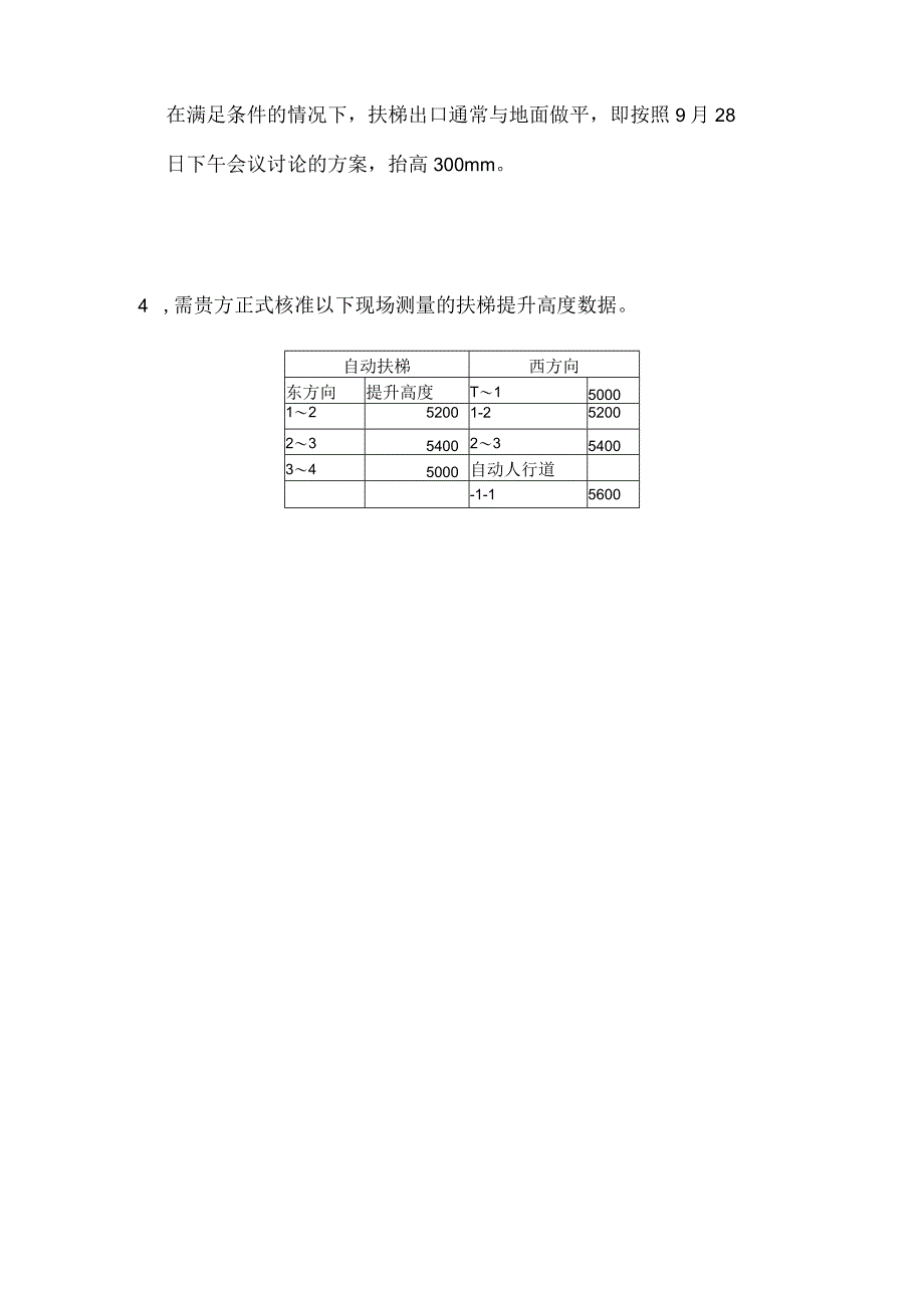 迅达电梯-华联沟通函.docx_第2页