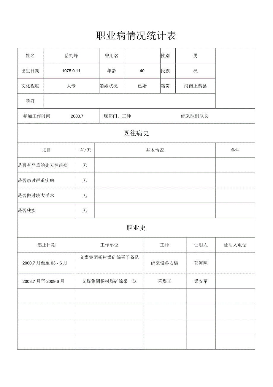 职业病情况统计表（岳刘峰）.docx_第1页