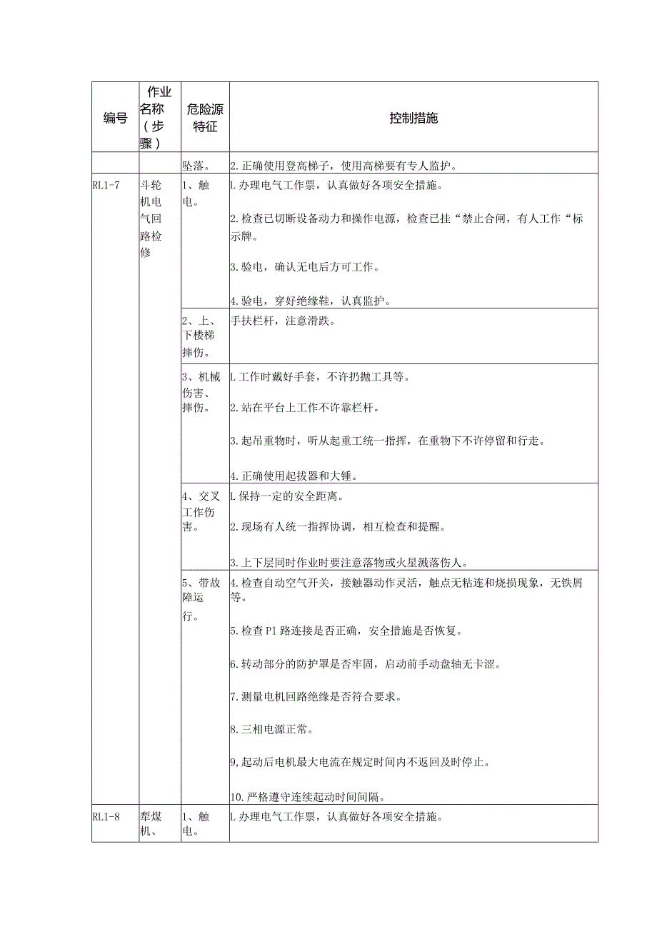 电气检修危险因素分析预测及安全技术措施.docx_第3页