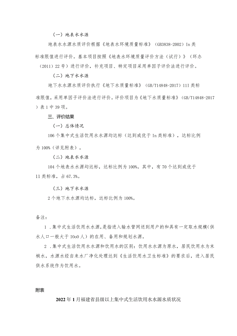 福建省县级以上集中式生活饮用水水源水质状况（2022年1月）.docx_第3页