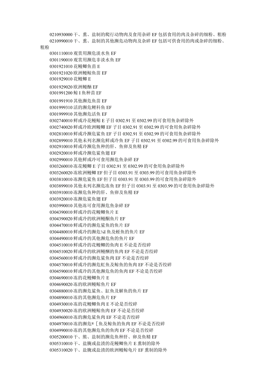 进出口野生动植物种商品目录.docx_第3页