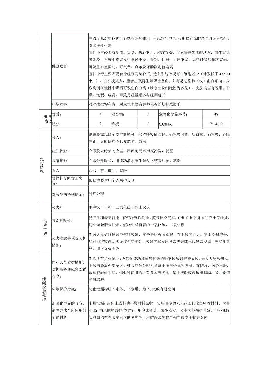 苯的安全技术说明书.docx_第2页