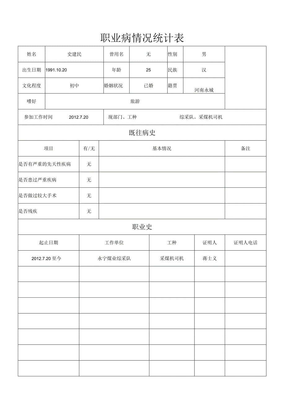 职业病情况统计表（史建民）.docx_第1页