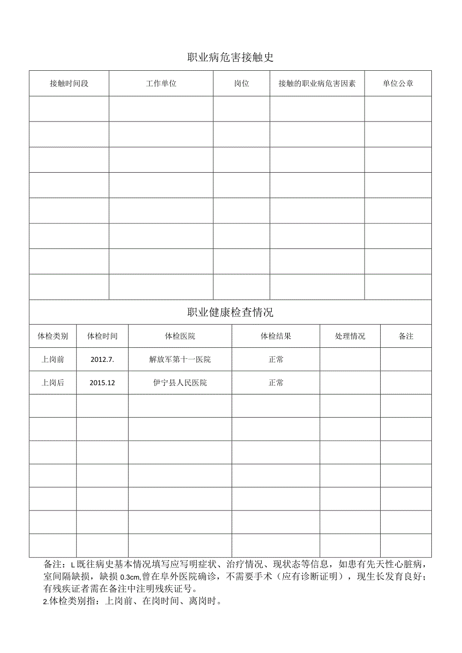 职业病情况统计表（史建民）.docx_第2页