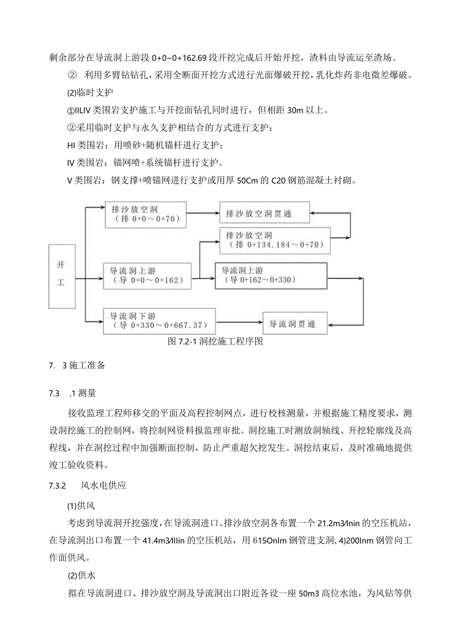 石方洞挖及支护工程.docx_第3页