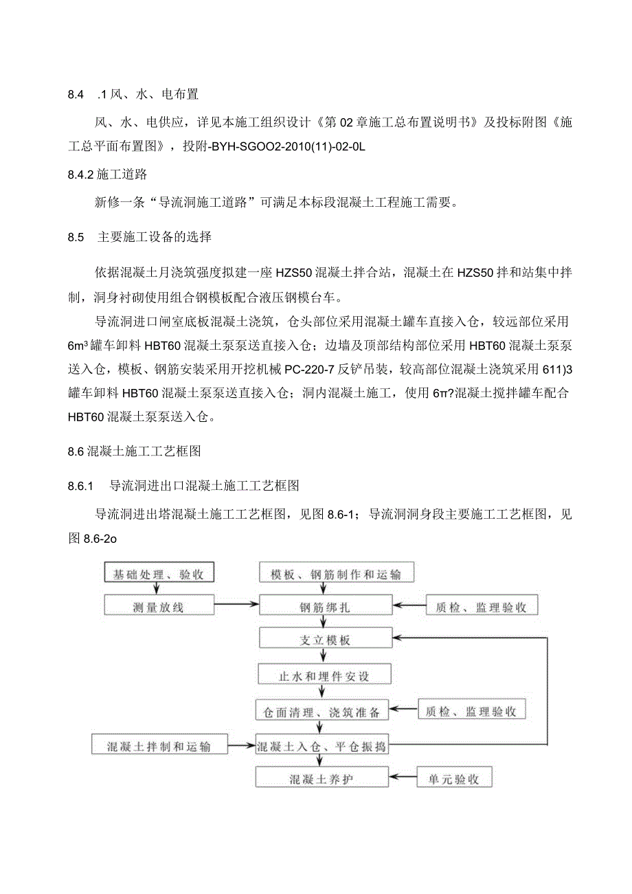 混凝土施工方法.docx_第2页