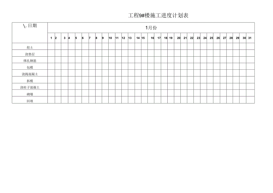 施工计划进度表范本.docx_第3页