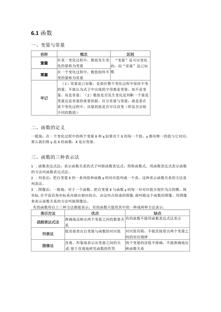 苏科版八年级上册第六章一次函数详细知识点总结.docx_第3页