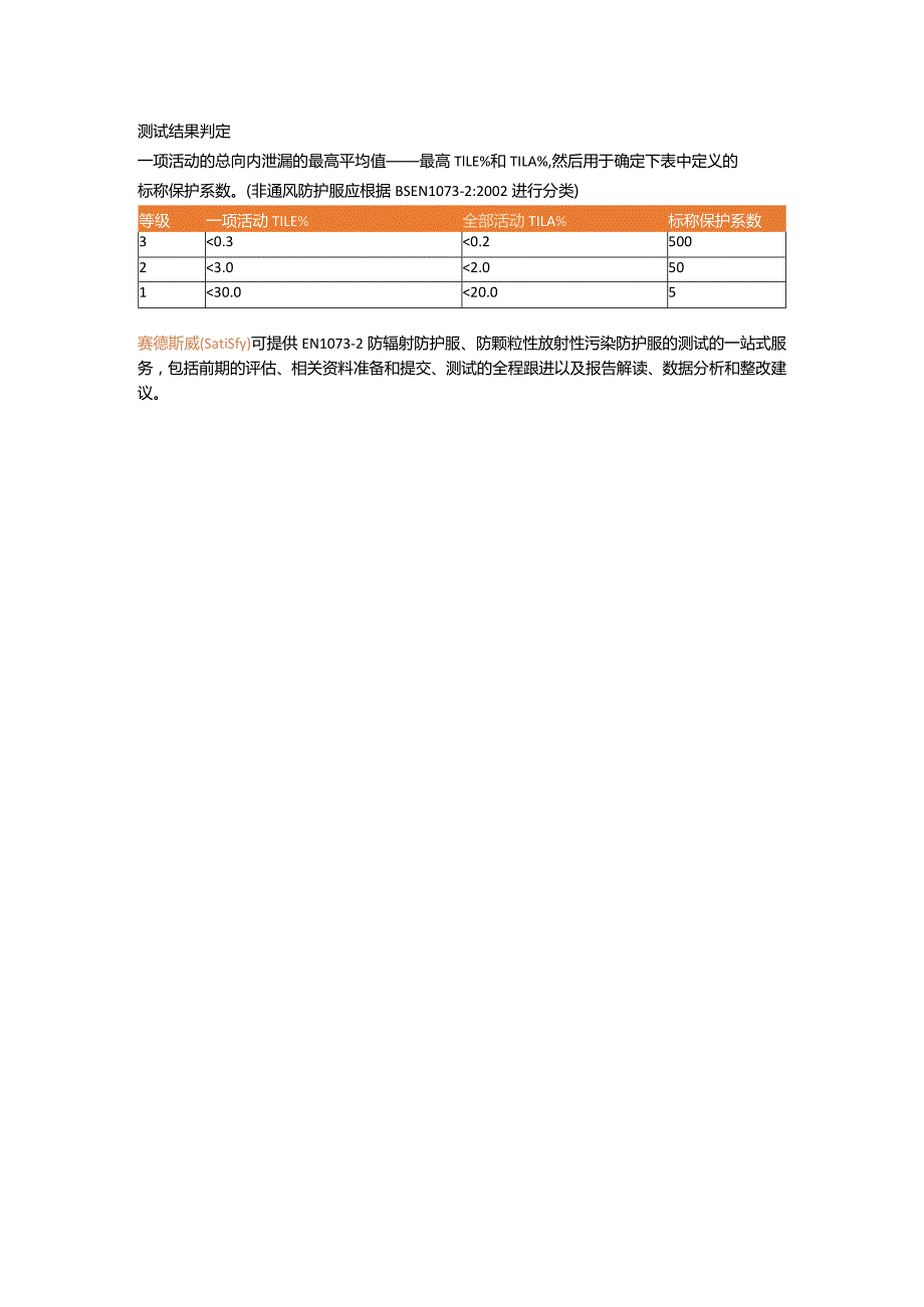 防止放射性污染的防护服测试方法EN 1073-2介绍.docx_第3页