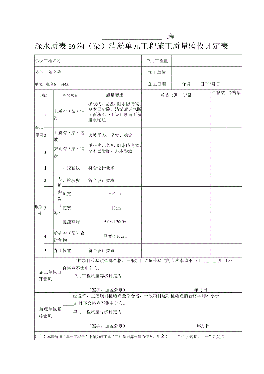 深水质表59沟(渠)清淤单元工程施工质量验收评定表.docx_第1页