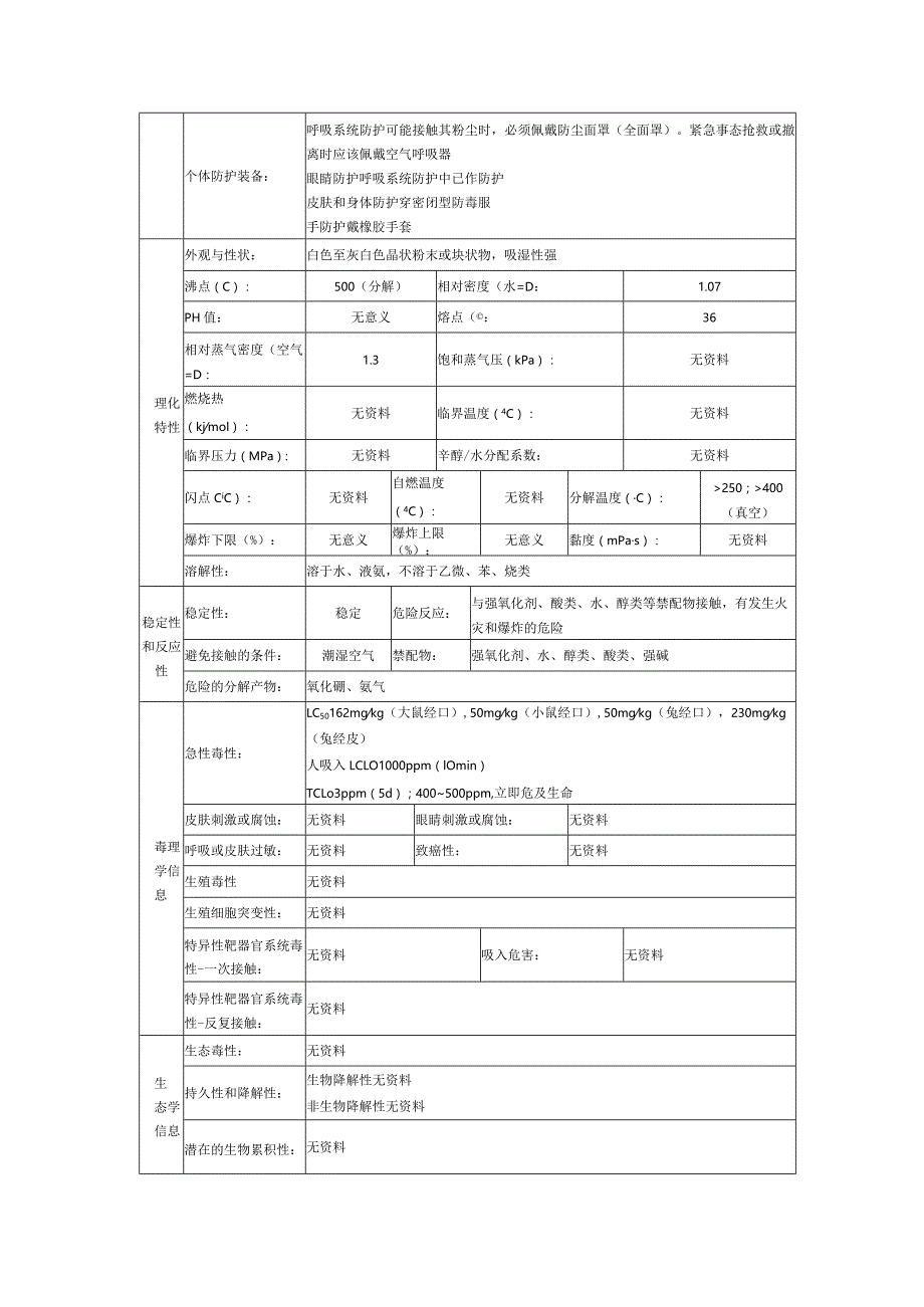 硼氢化钠的安全技术说明书.docx_第3页