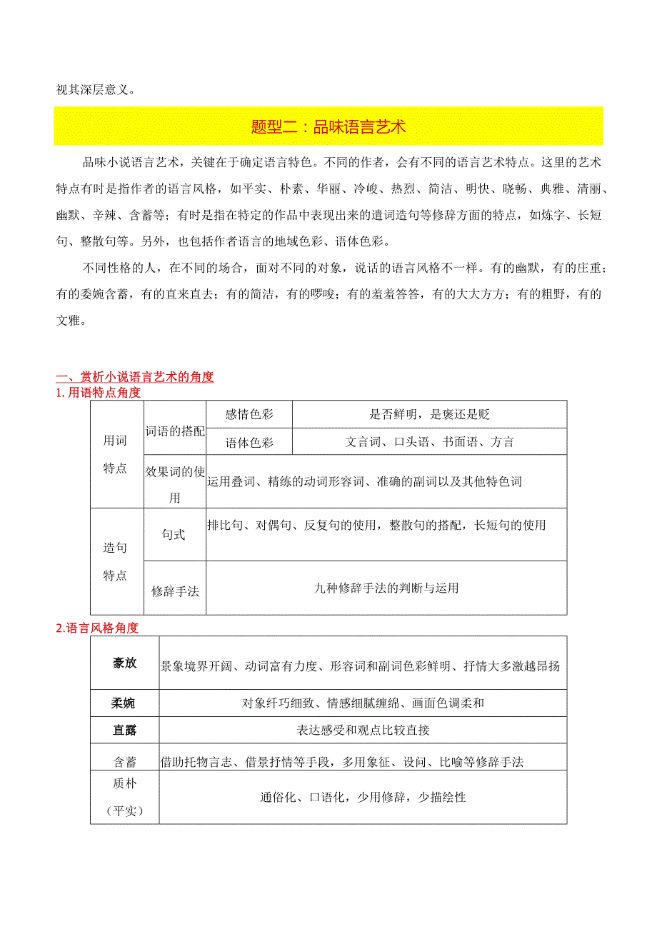 赏析小说语言艺术（解析版）.docx_第2页