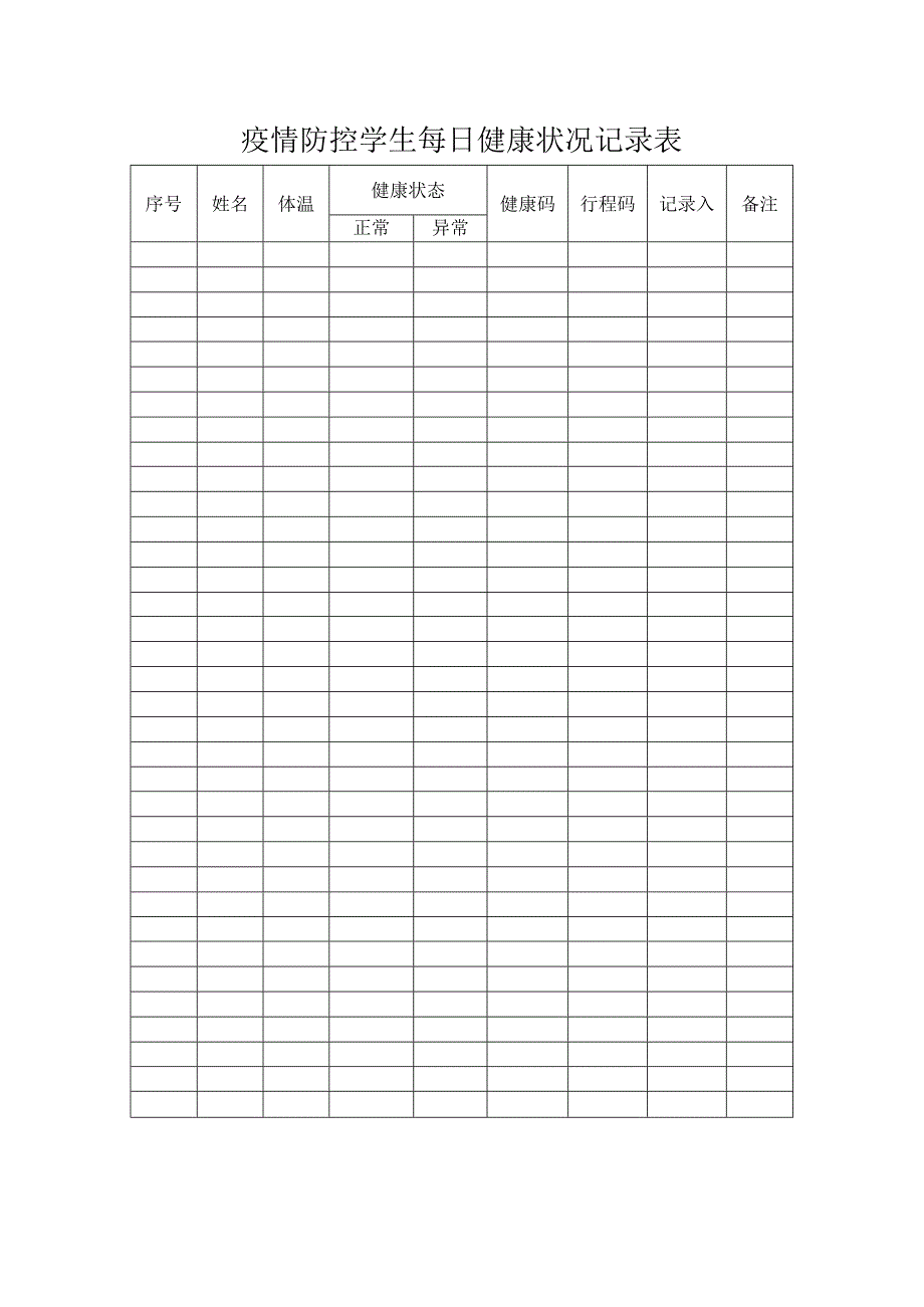 疫情防控学生每日健康状况记录表.docx_第1页