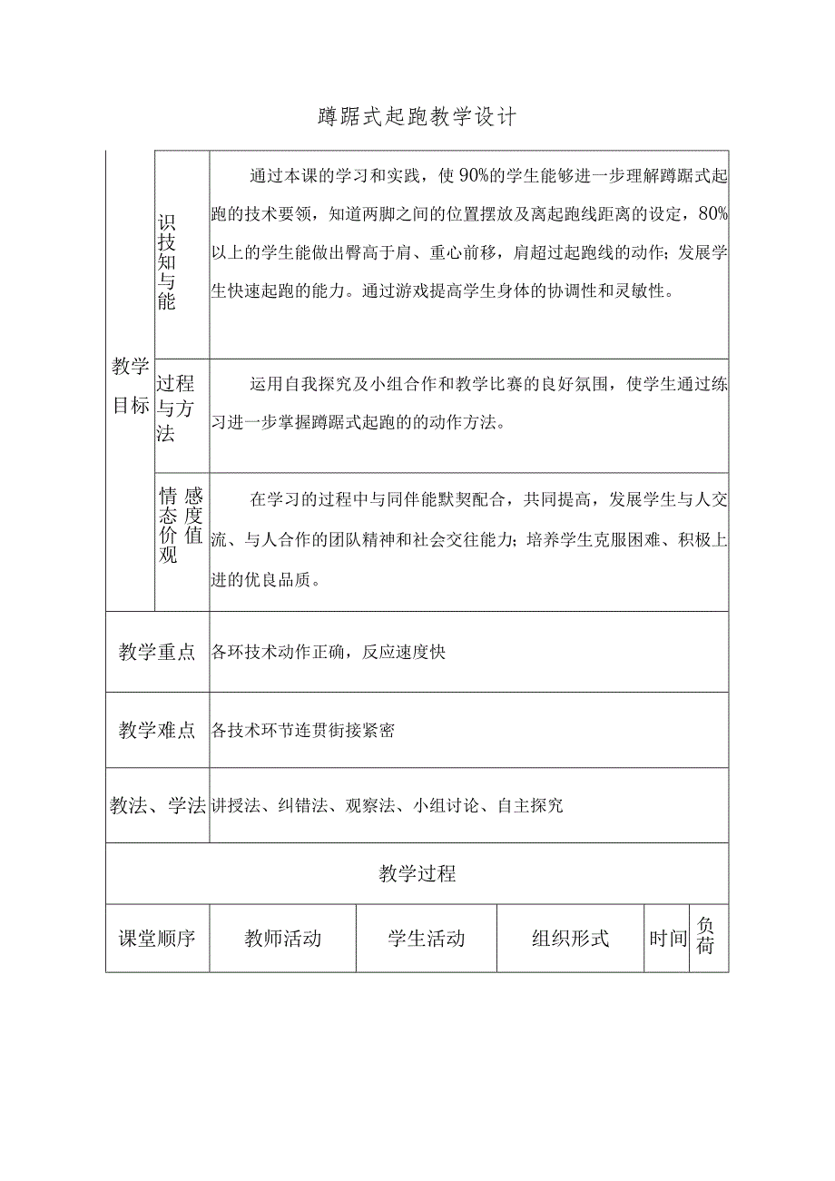 蹲踞式起跑（教学设计）体育 - 副本.docx_第1页