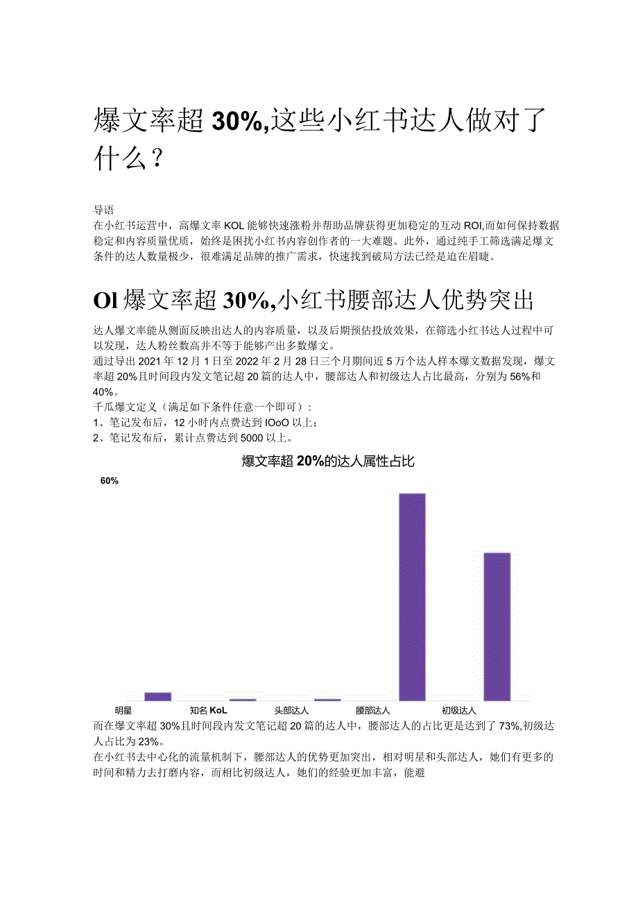 爆文率超30%这些小红书达人做对了什么？.docx_第1页