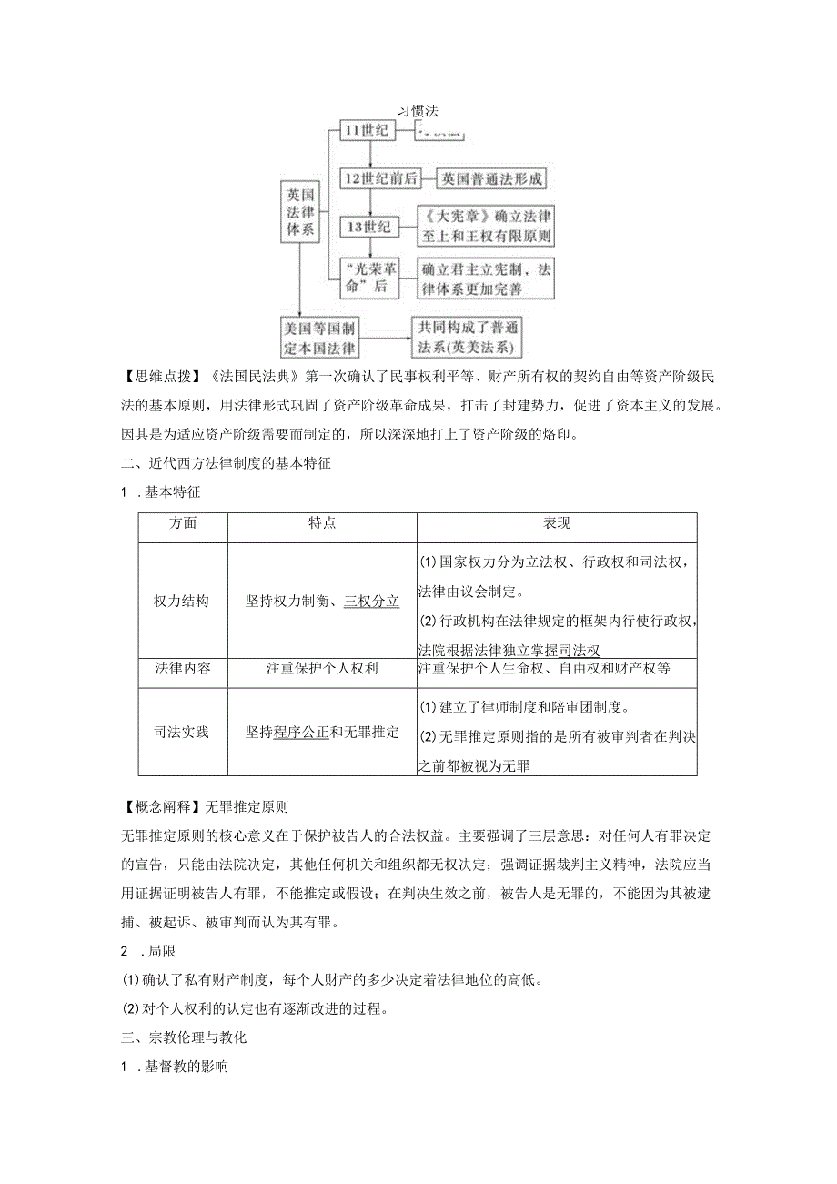 第16单元 近代史部分微专题整合 第50讲 近代西方的法律教化与文官制度（含答案）.docx_第2页