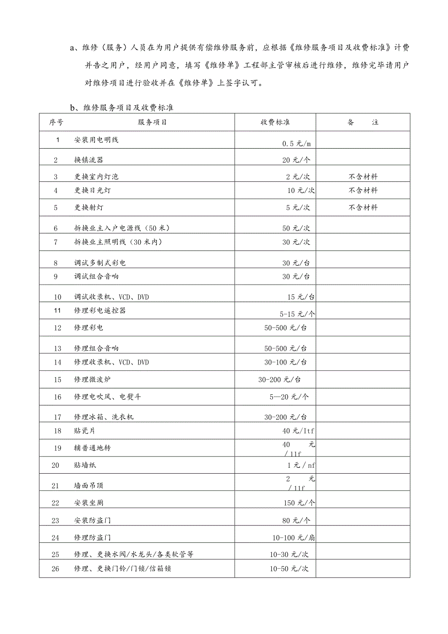 物业服务收费管理规定.docx_第3页