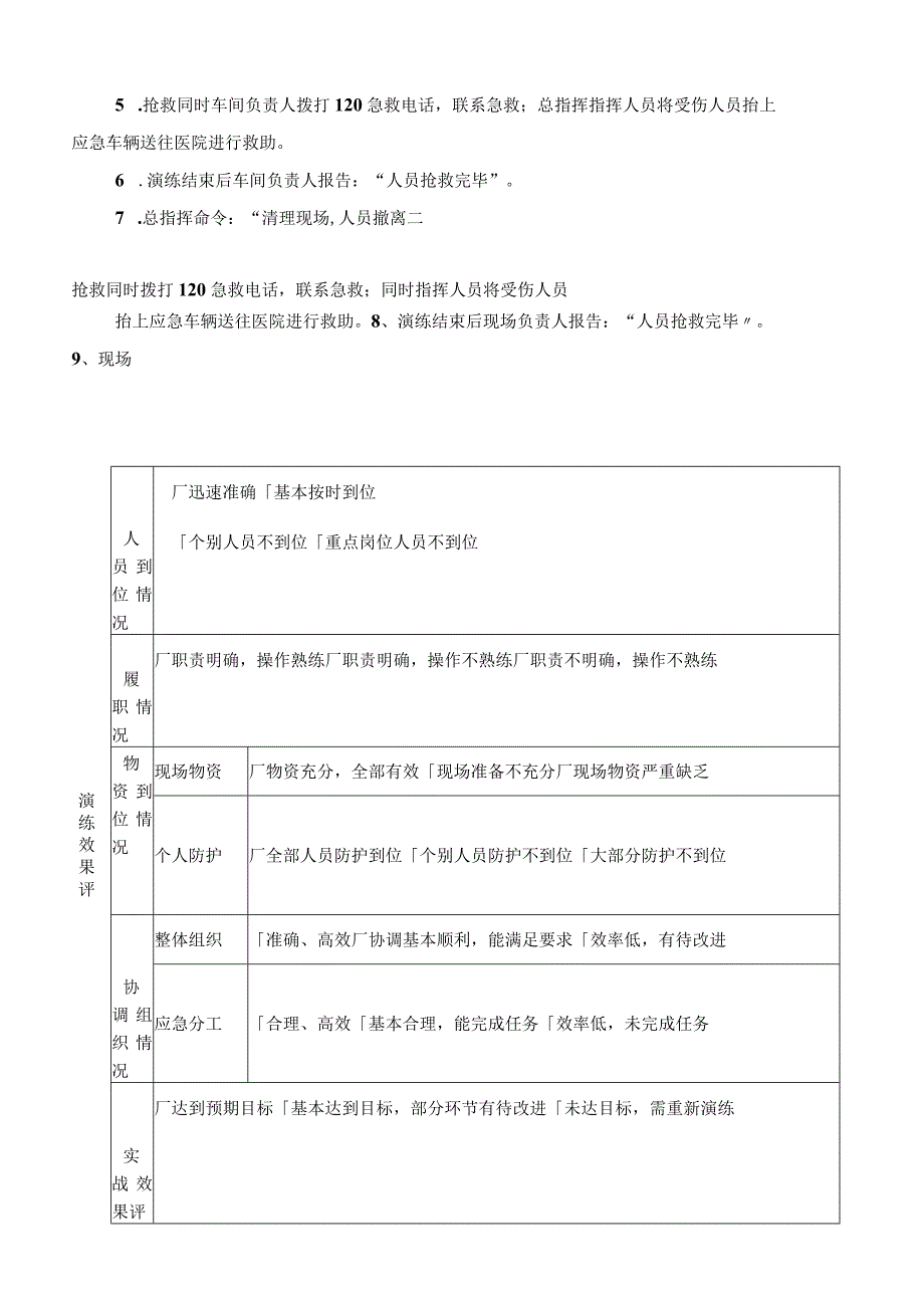 灼烫事故现场处置方案演练记录（上半年一次下半年一次）.docx_第2页