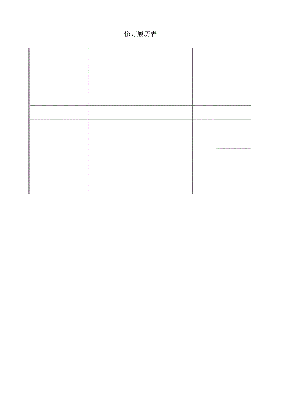 管理体系运行管理制度.docx_第2页