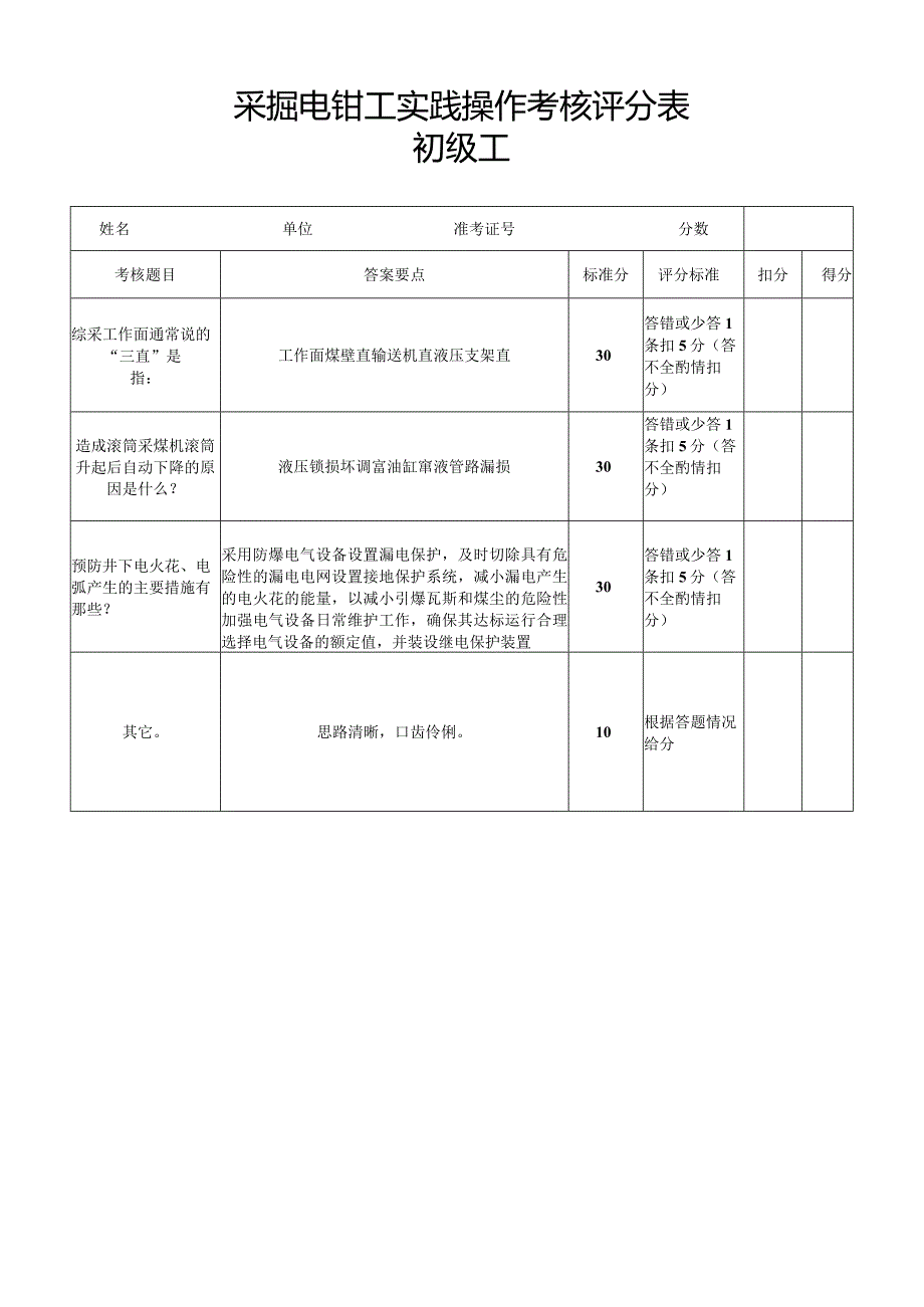 采掘电钳工实践操作考核评分表.docx_第3页