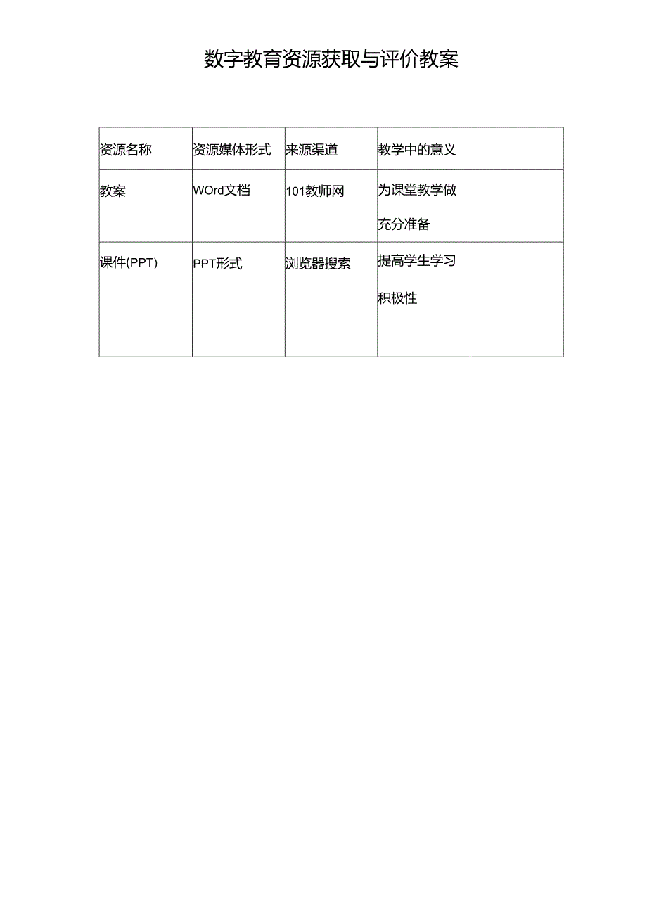 数字教育资源获取与评价教案.docx_第1页