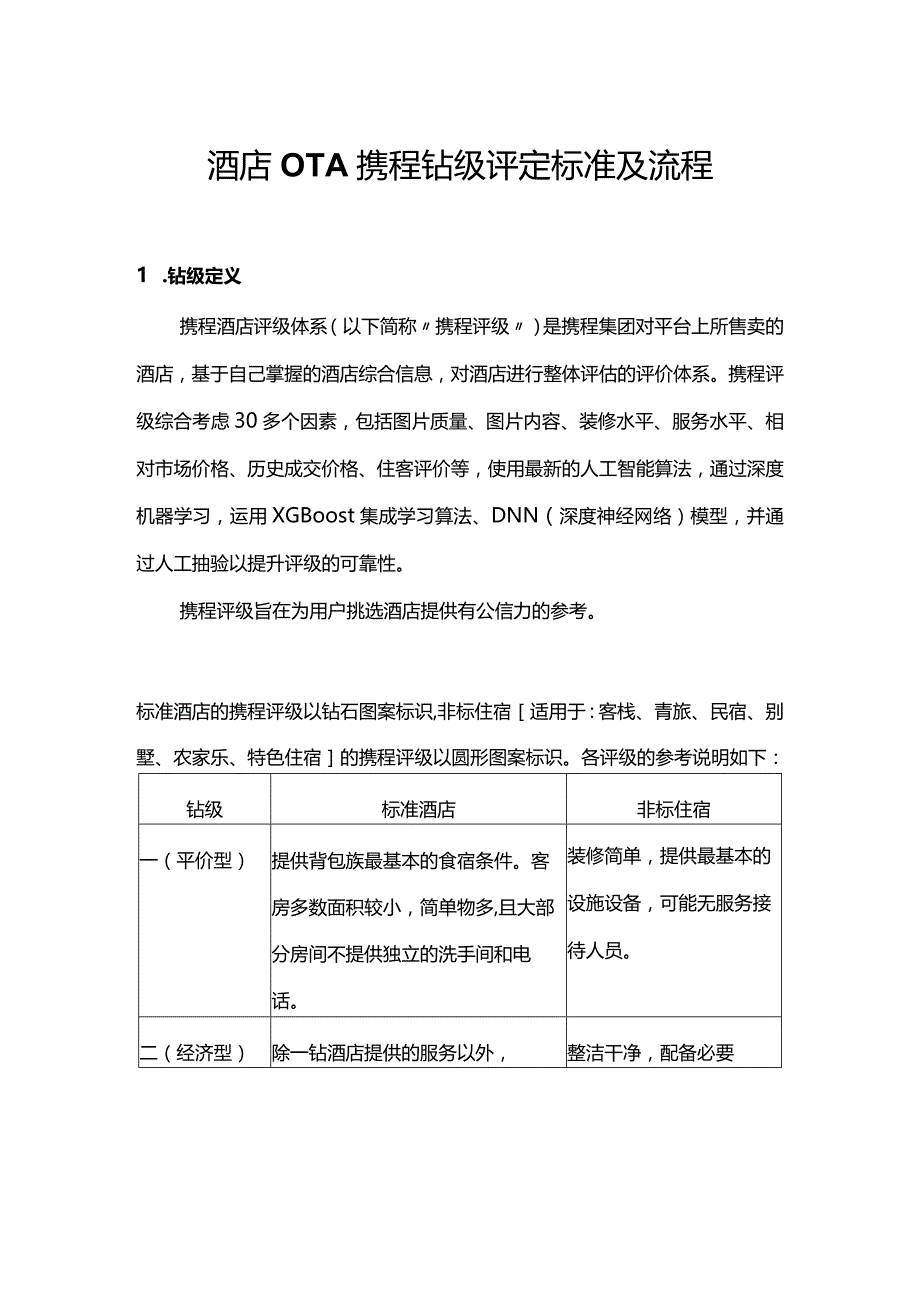 酒店OTA携程钻级评定标准及流程2-4-10.docx_第1页