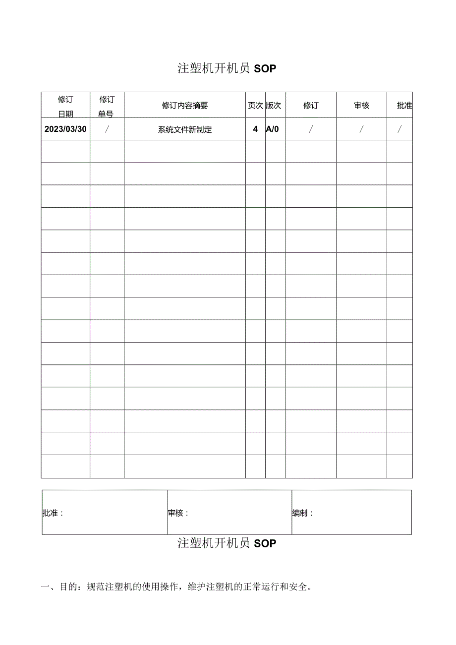 注塑机开机员作业指导SOP.docx_第1页