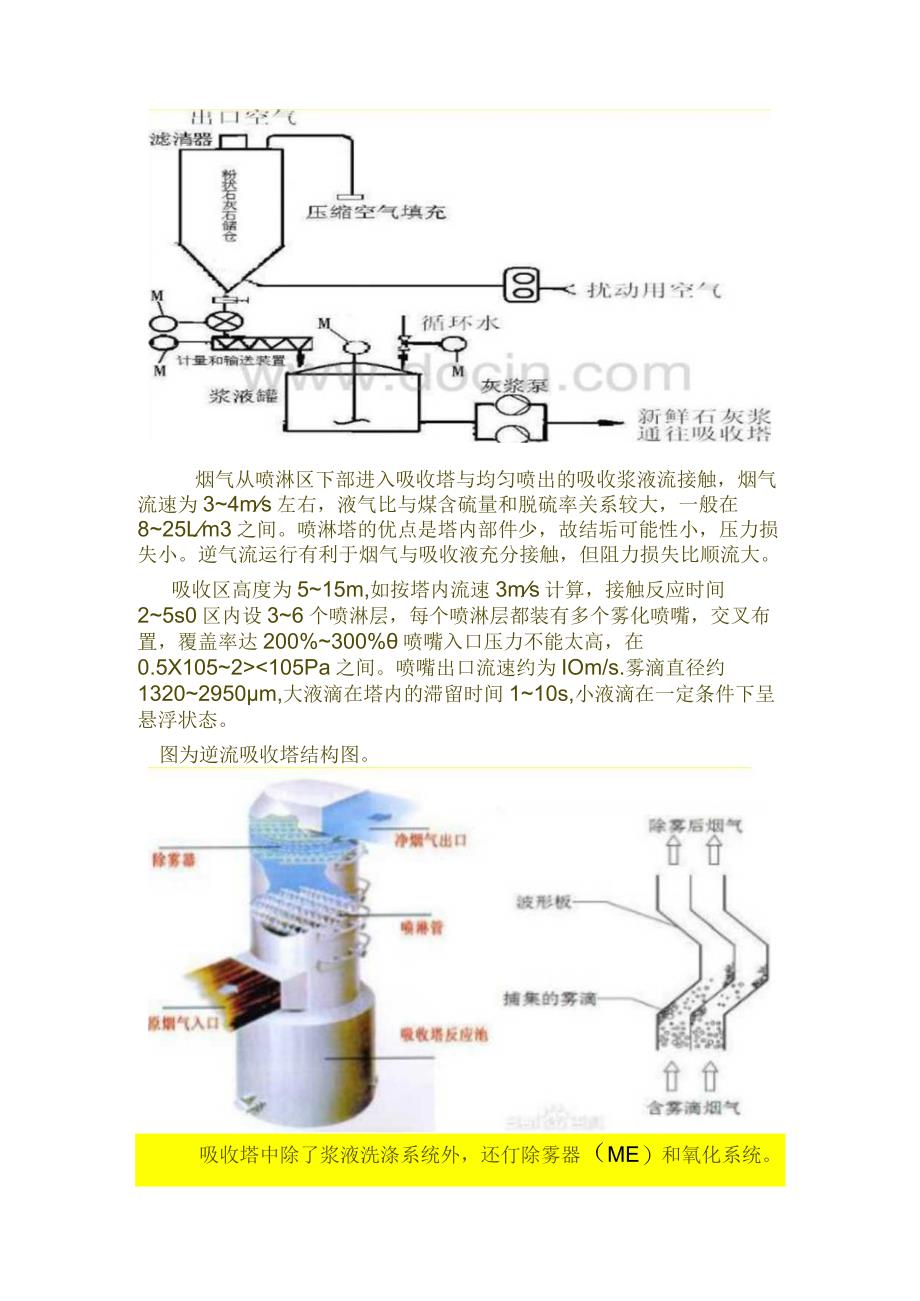 石灰石石膏湿法脱硫工艺流程（整理）.docx_第2页