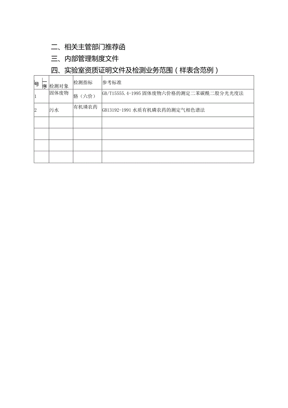 生态环境损害鉴定评估推荐机构申请表（样表.docx_第2页