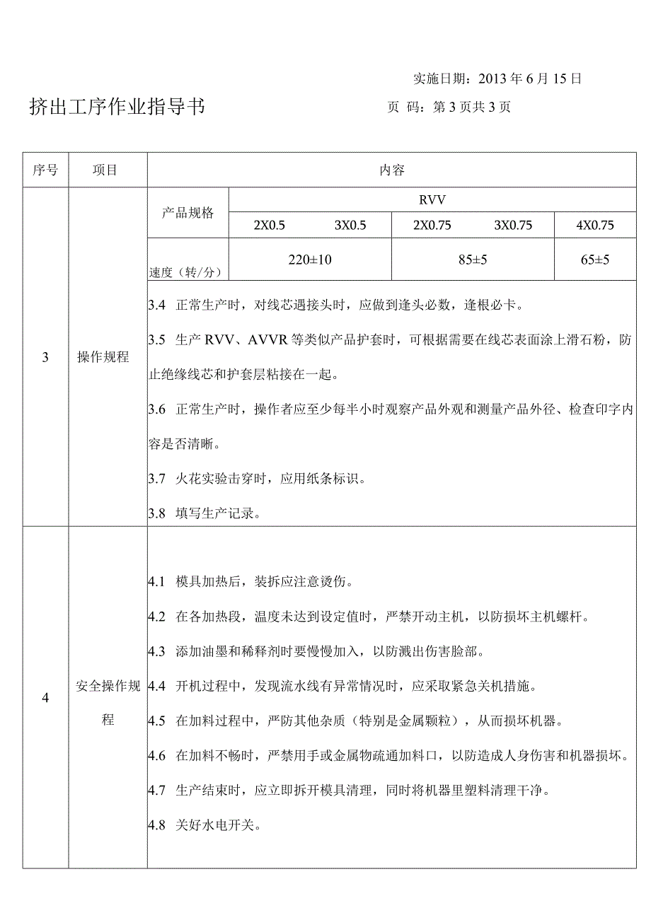 线缆挤出工序作业指导书.docx_第3页