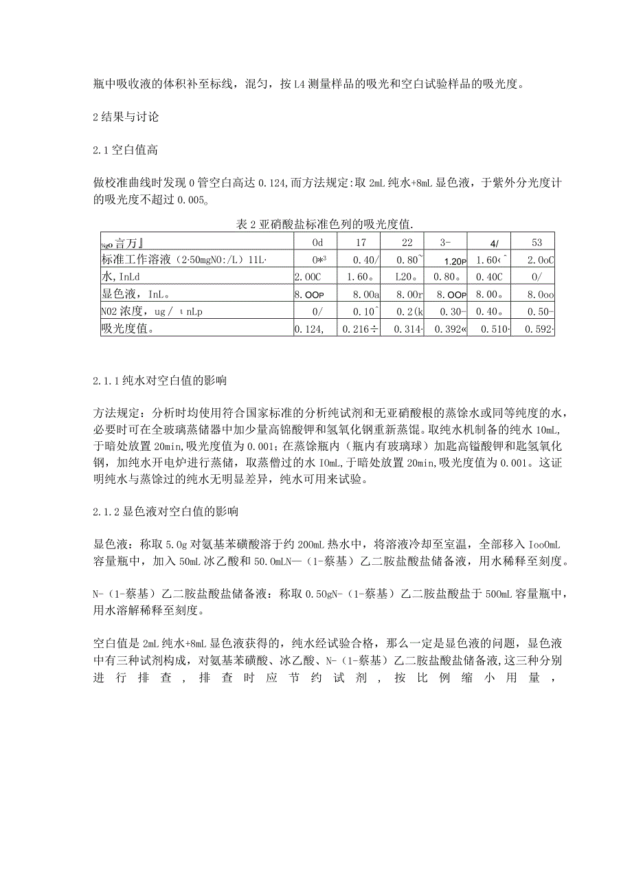 环境空气中二氧化氮如何避免空白值偏高.docx_第2页