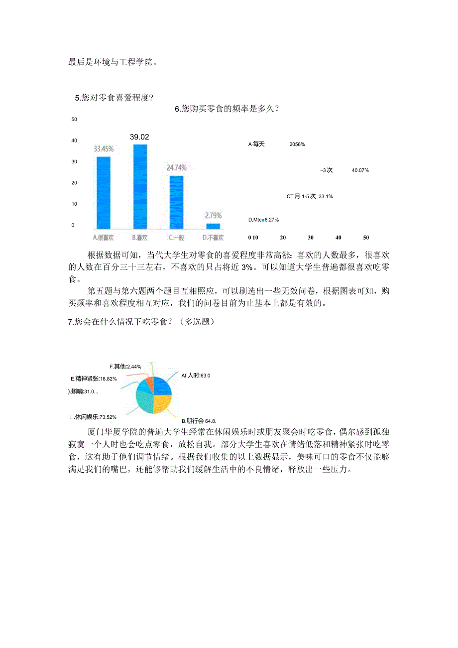 零食问卷分析.docx_第2页