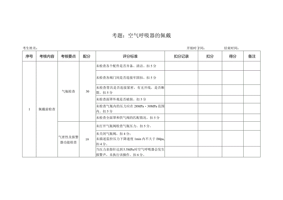 空气呼吸器穿戴考核标准.docx_第2页