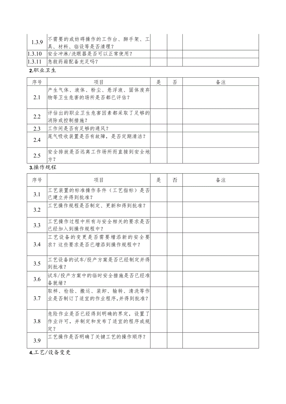 车间开车前安全检查表.docx_第2页