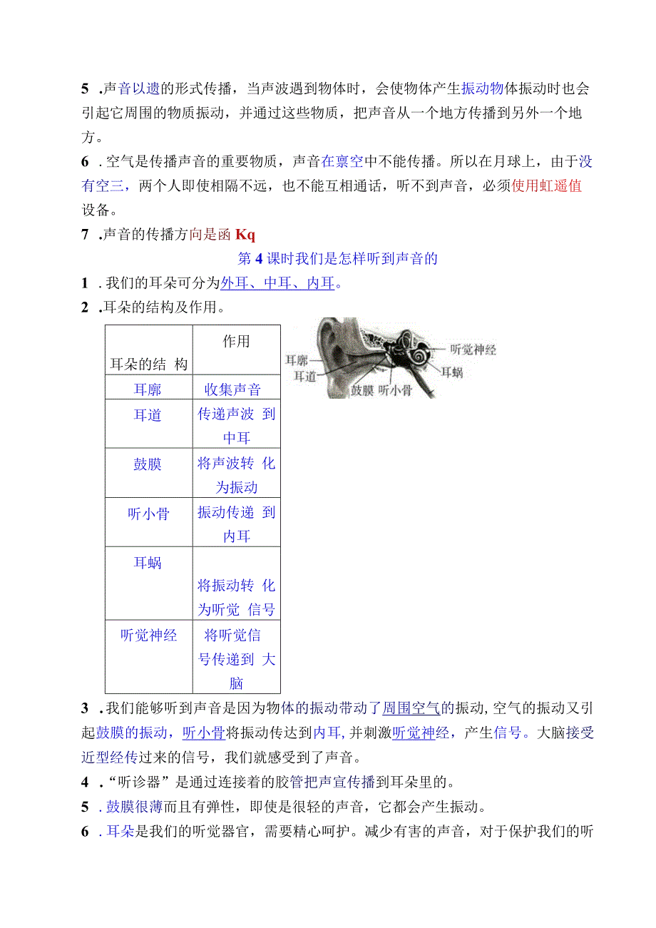 教科版四年级上册科学期末培优复习知识点、考点精心梳理（注重细节和重难点）.docx_第2页