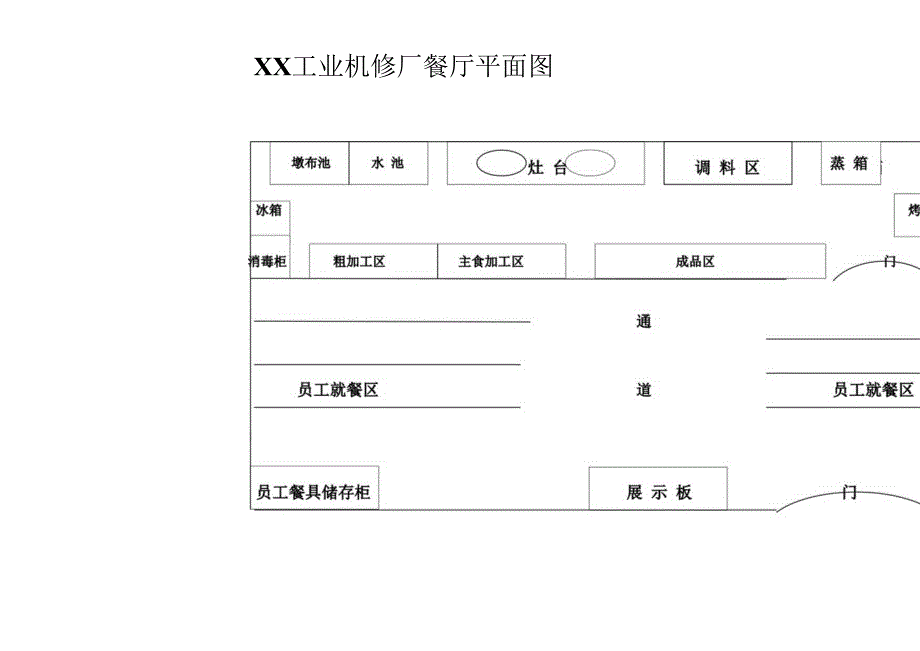 XX工业机修厂餐厅平面图（2023年）.docx_第1页